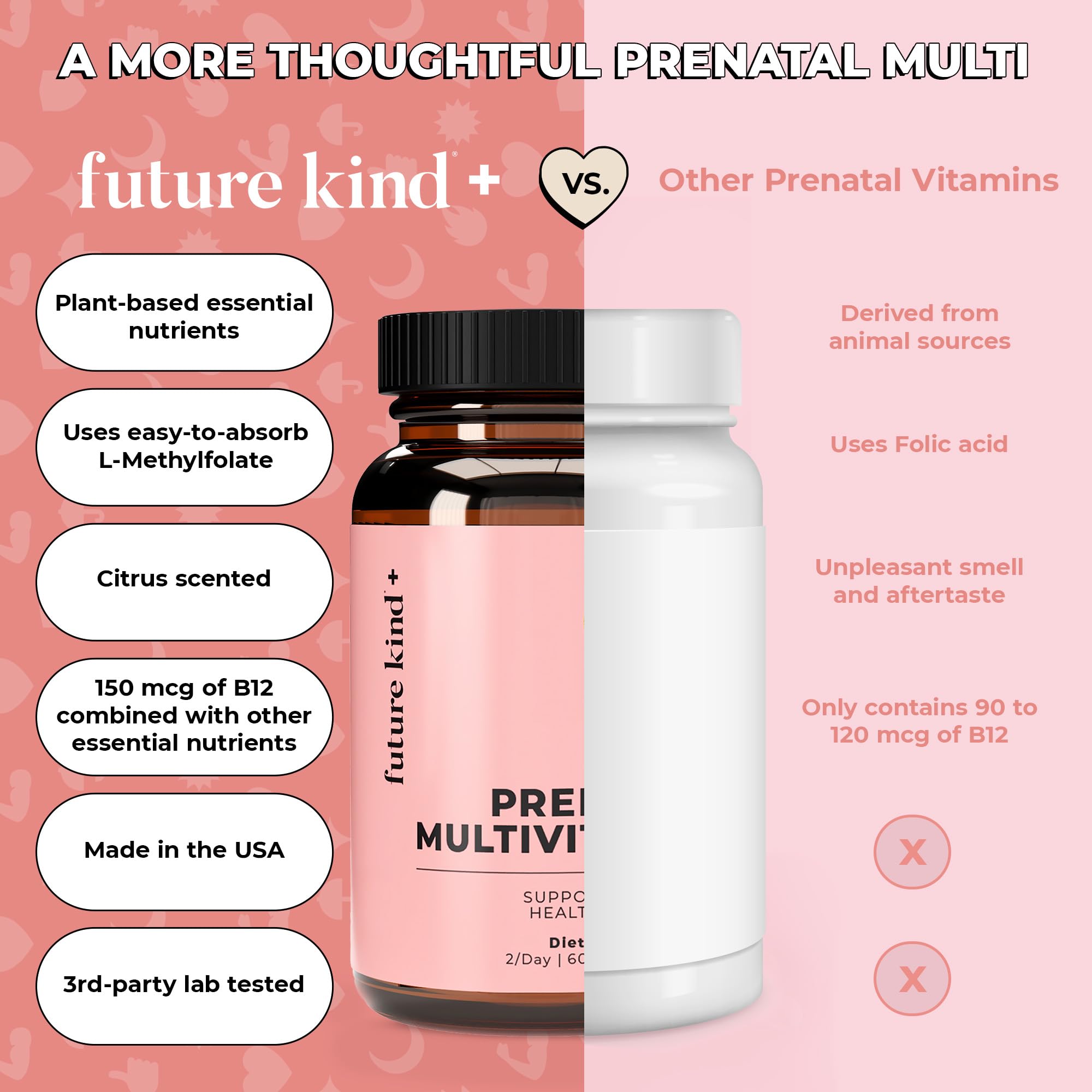 Future Kind Prenatal Vitamin with DHA & Folate, Pregnancy & Lactation, 60ct — Amazon image 7