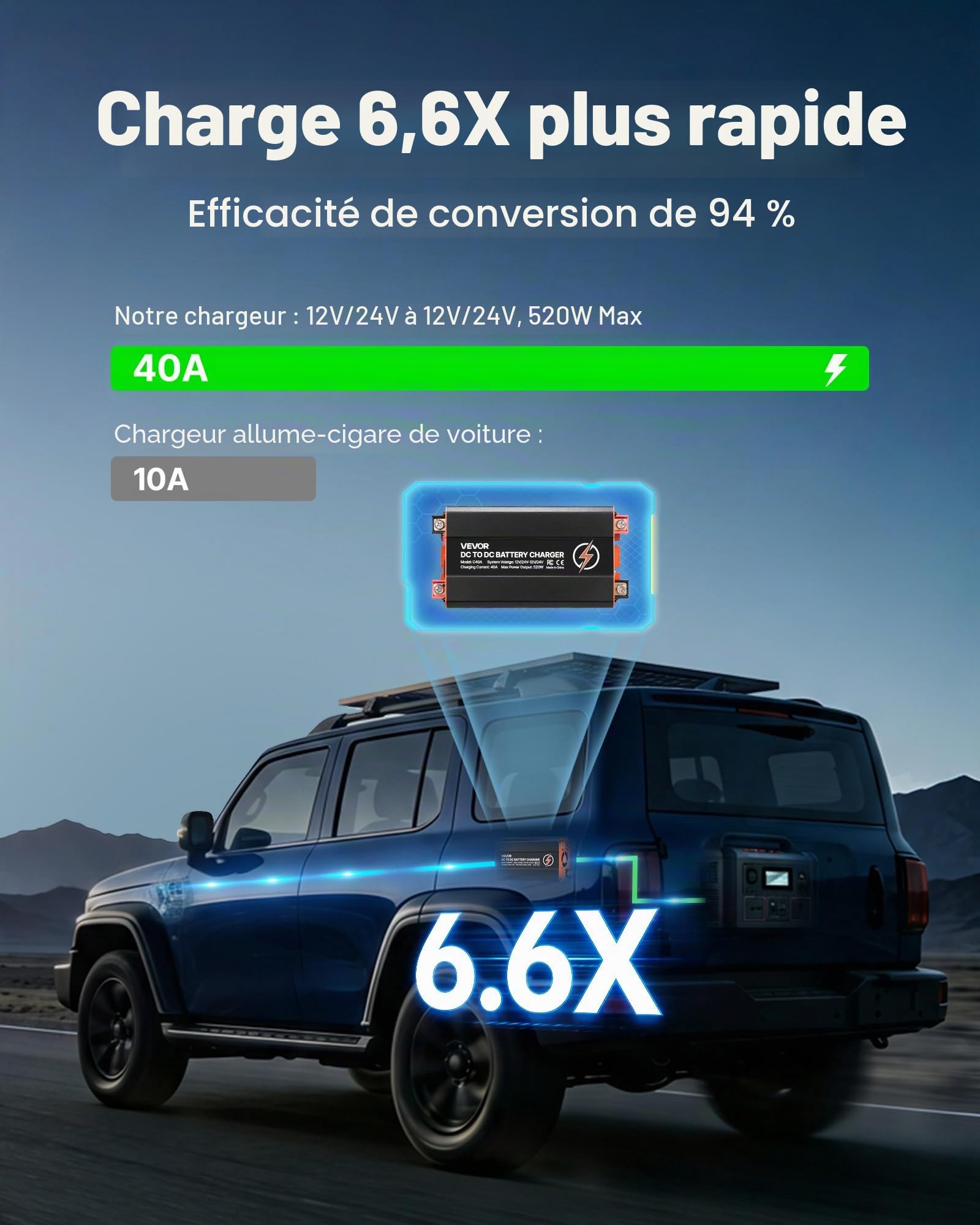 VEVOR Chargeur DC-DC 520 W 40 A Chargeur de Batterie DC-DC 12 V/24 V-12 V/24 V pour Alternateur Station Alimentation Camping-car Voiture Bateau, Compatible avec Batterie LiFePO4, Plomb-acide, AGM, GEL