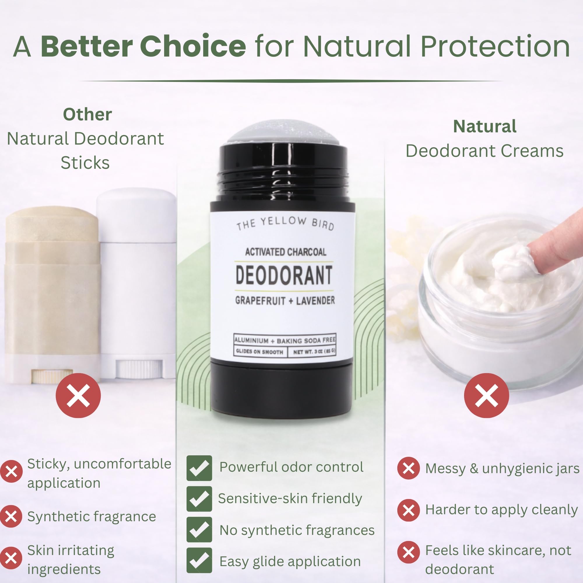 Magnesium Deodorant for Men & Women - Natural, USA Made, Aluminum & Baking Soda Free Deodorant. Long Lasting Protection for Sensitive Skin. Includes Charcoal, Essential Oils, and Organic Ingredients