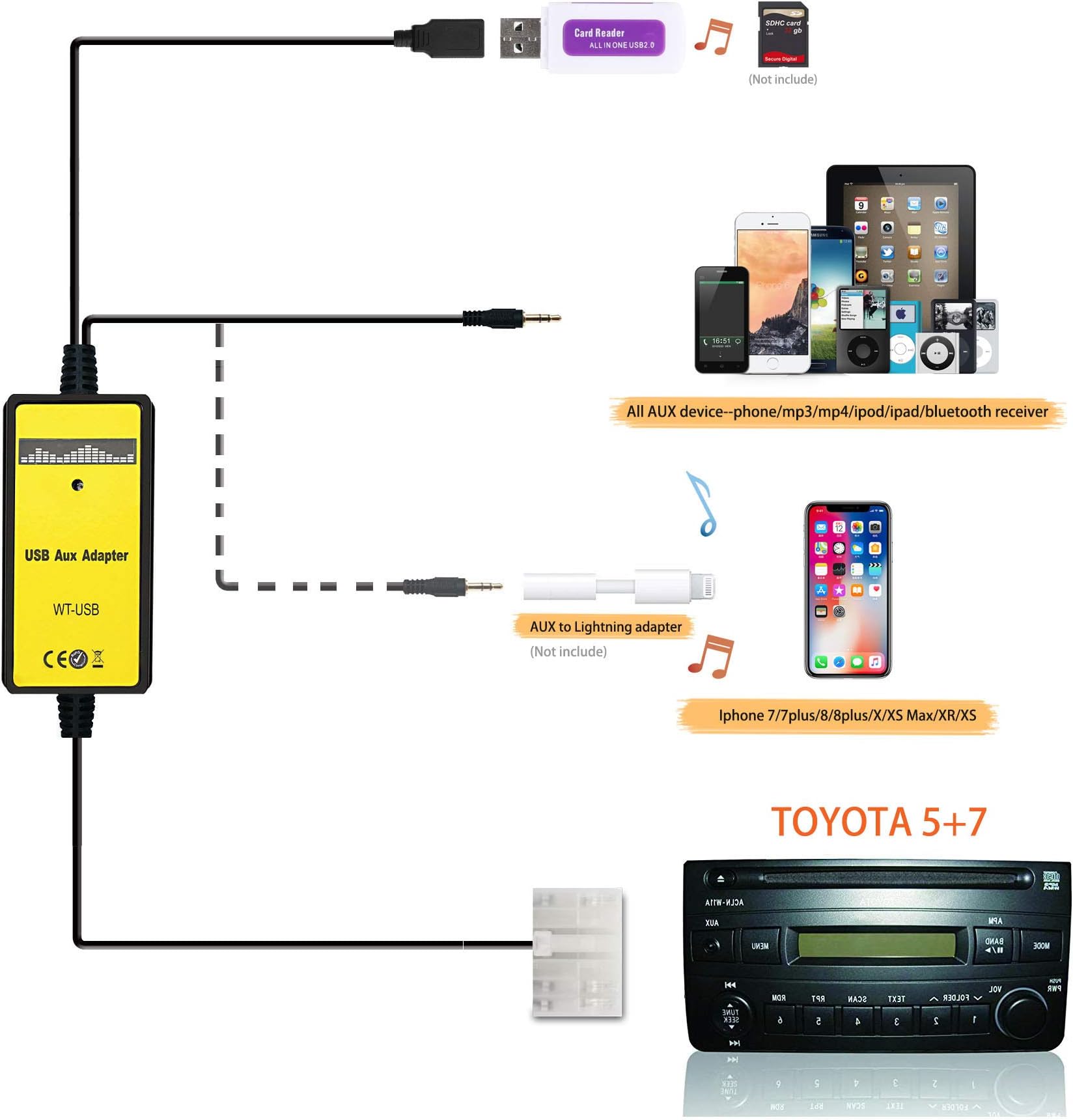 Auxillary Adapter,Wyness USB AUX Car MP3 Player Radio Interface AUX in Adapte 3.5mm for Toyota (5+7) 4Runner Camry Corolla Highlander RAV4 Tacoma Yaris Lexus IS200 GS300 LS430 RX300