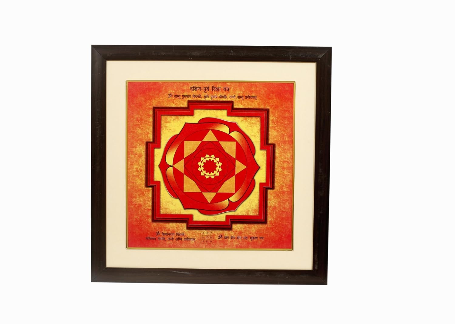 Buy South East Direction Vastu Yantra for Kitchen, Toilet & Entrance ...