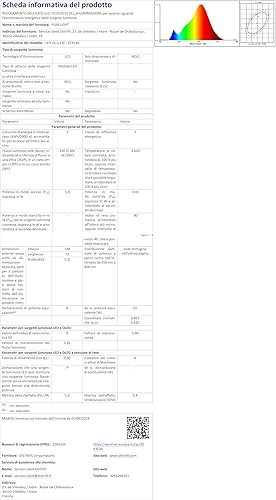 Miniatura 7 de Fender Texas, 2 micrófonos para Stratocaster especiales sin soldadura, Juego