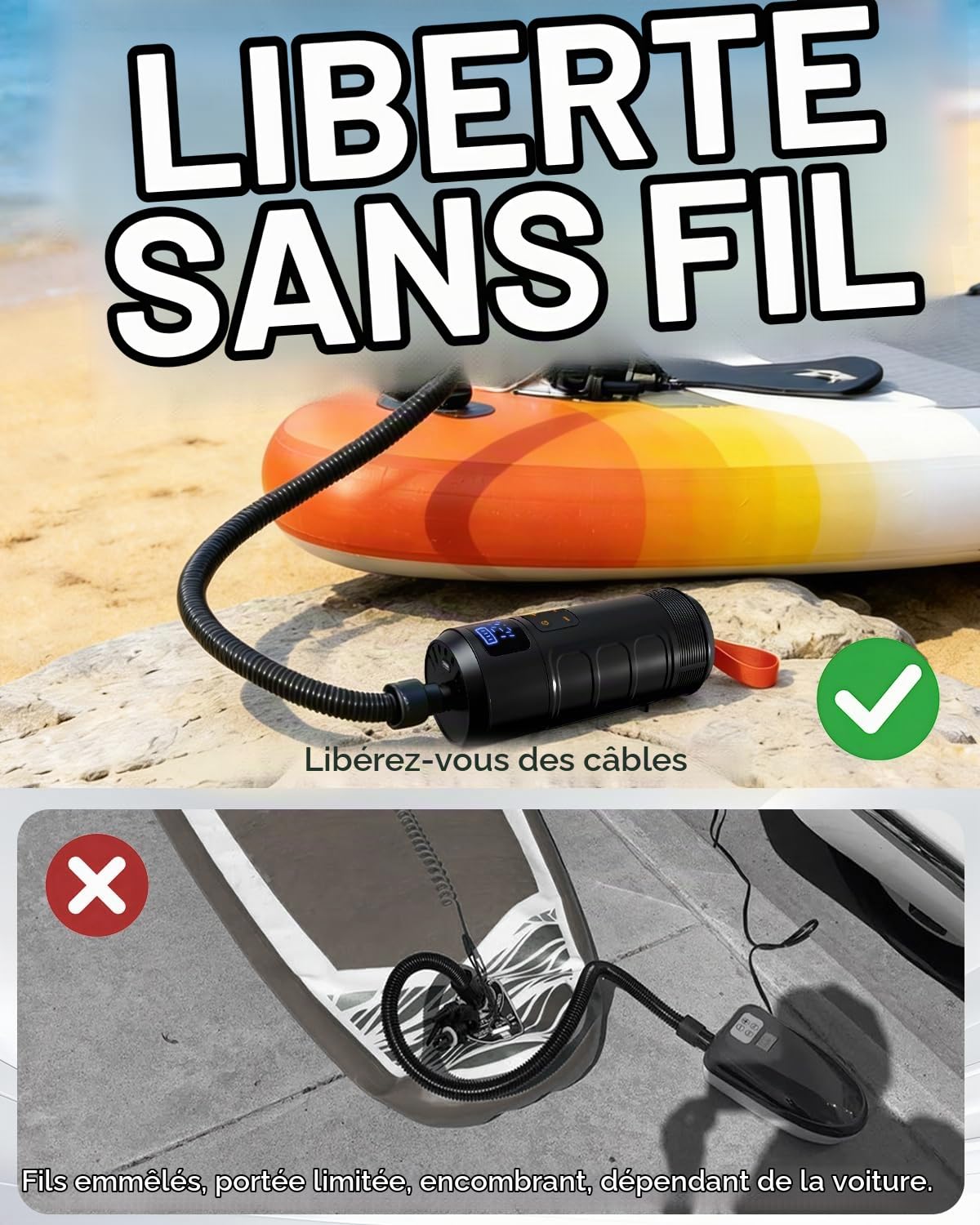 Pompe Sup Rechargeable sans Fil, Pompe À Air Électrique Intelligente 12 PSI avec 7 Buses Et Arrêt Auto, Mini Gonfleur Haute Pression Portable pour Kayak, Bateau Gonflable, Tente, Jouets Piscine