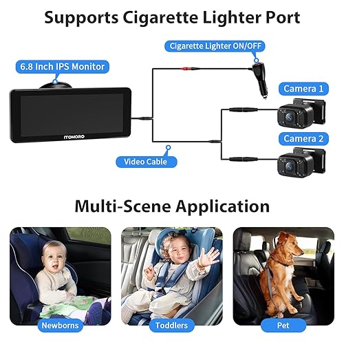 Miniatura 7 de Itomoro Cámara de coche para bebé de doble canal 6.8 pulgadas HD 1080P pantalla con 2 visión nocturna IR, espejo de coche de bebé fácil de instalar