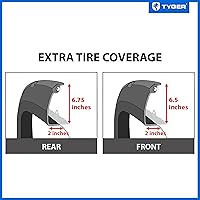 Vista 7 de Tyger Auto Fender Flare compatible con Ford F-150 2004-2008 (excluye Heritage); Lincoln Mark LT Fleetside 2006-2008, estilo remachado de pernos