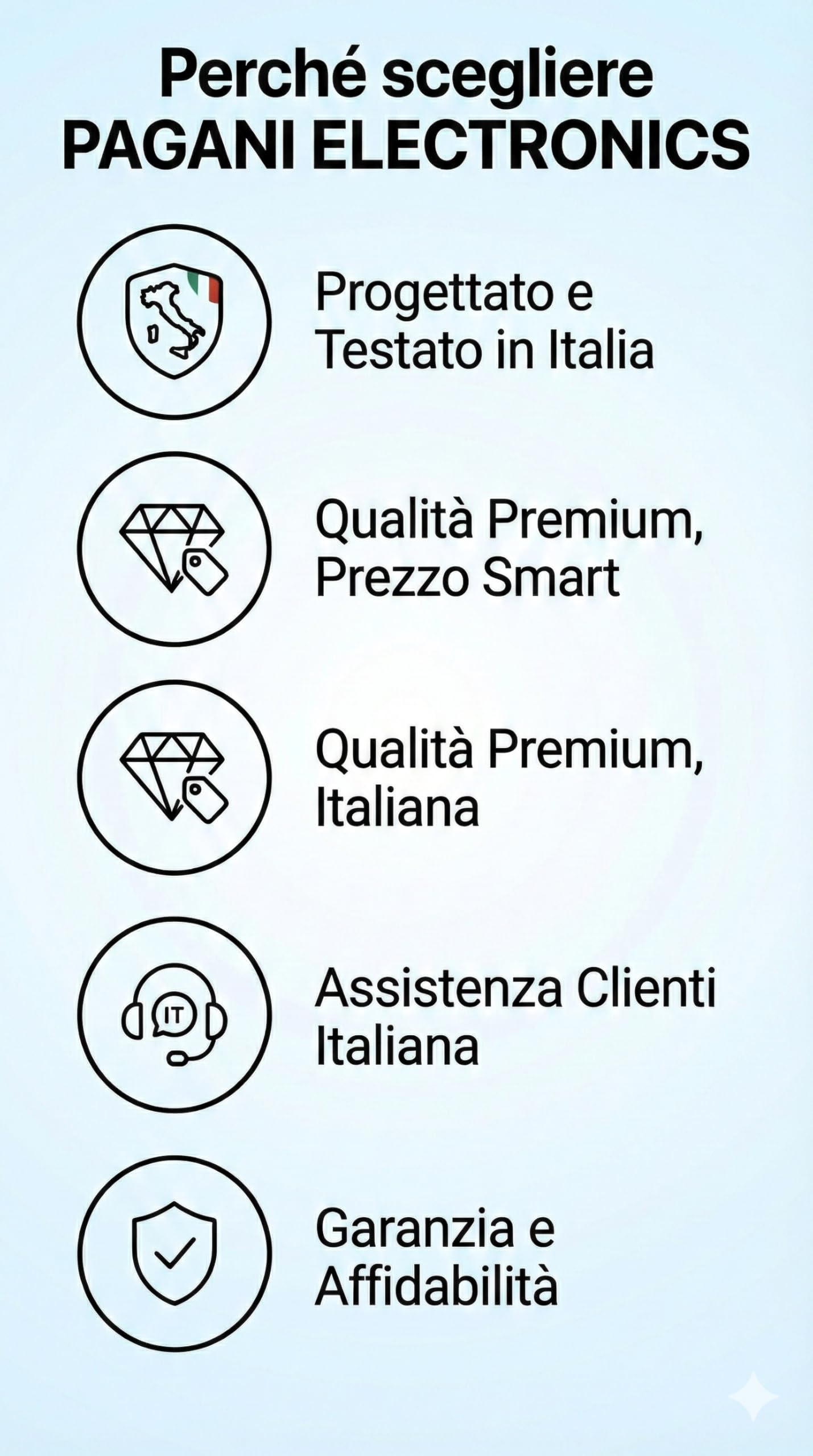 Telecomando Bluetooth Vocale Compatibile con SkyQ, Sky Q Mini, Platinum, Silver, 1TB e 2TB, Batterie Incluse, Facile Configurazione, Azienda Italiana, Qualità Testata in Italia