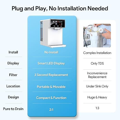 Miniatura 5 de Thereye Sistema de ósmosis inversa de filtro de agua para encimera, purificación de 7 etapas, filtración de ósmosis inversa portátil de calefacción