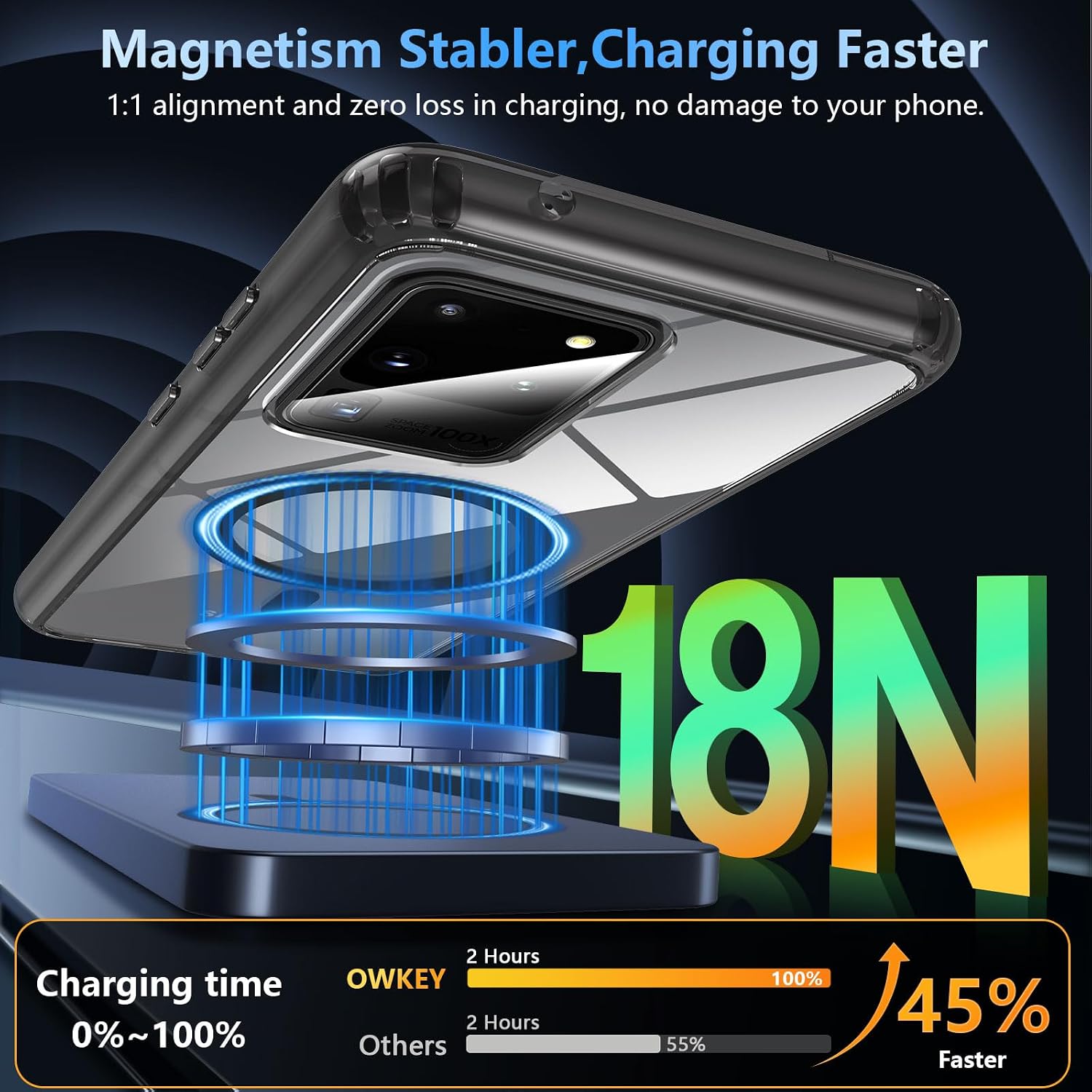  for Samsung Galaxy S20 Ultra Case, Compatible with MagSafe, Magnetic Phone Case Military Shockproof Translucent Back Protective Cover for Galaxy S20 Ultra Case (Black) thumbnail