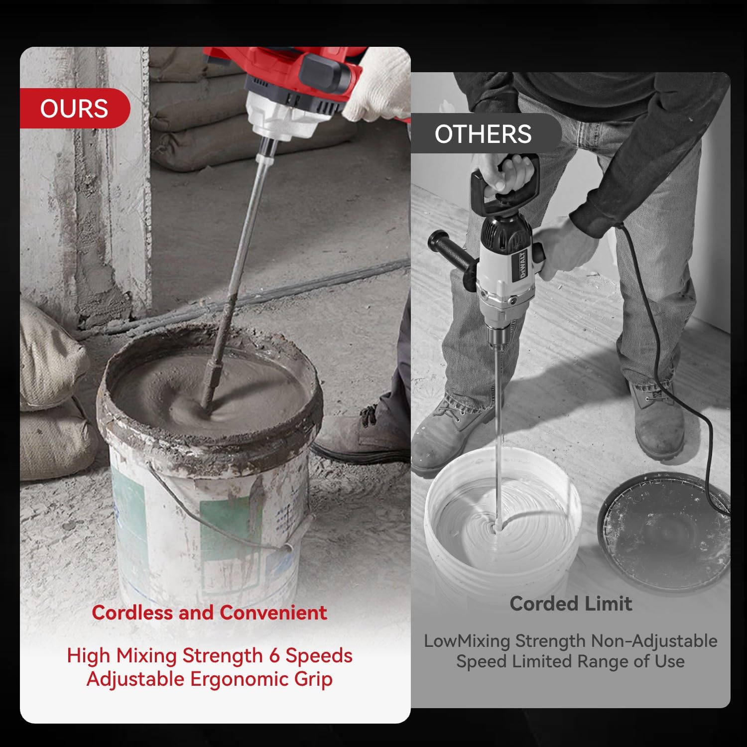3000W Elektrische Handheld Betonmixer met Slotschakelaar Verstelbare 6 Speed Draagbare Cement Mixer Mortel Industrie Gips Verf Voedermiddel Roeren Tool