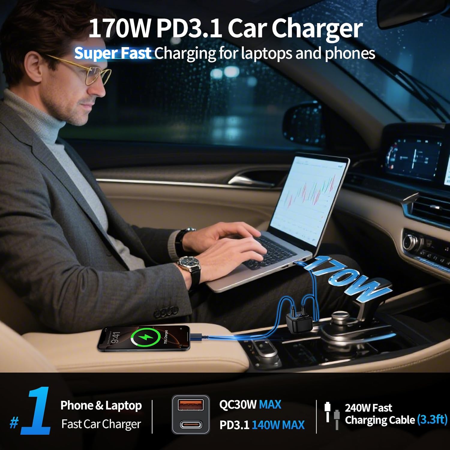 24V Super Fast Truck Charger Apater 12V 170W Car Charger USB C with Voltage Display Cigarette Lighter Adapter for iPhone 16 Samsung Galaxy S25/S23 Ultra Laptops