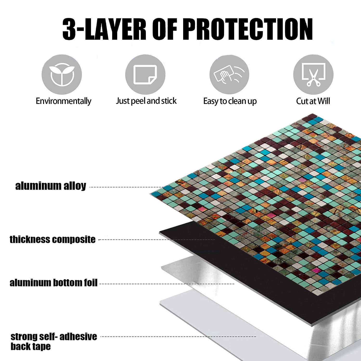 Aazon.co: XUANINY Peel And Stick Backsplash Tiles, Triangle Surface - View #6