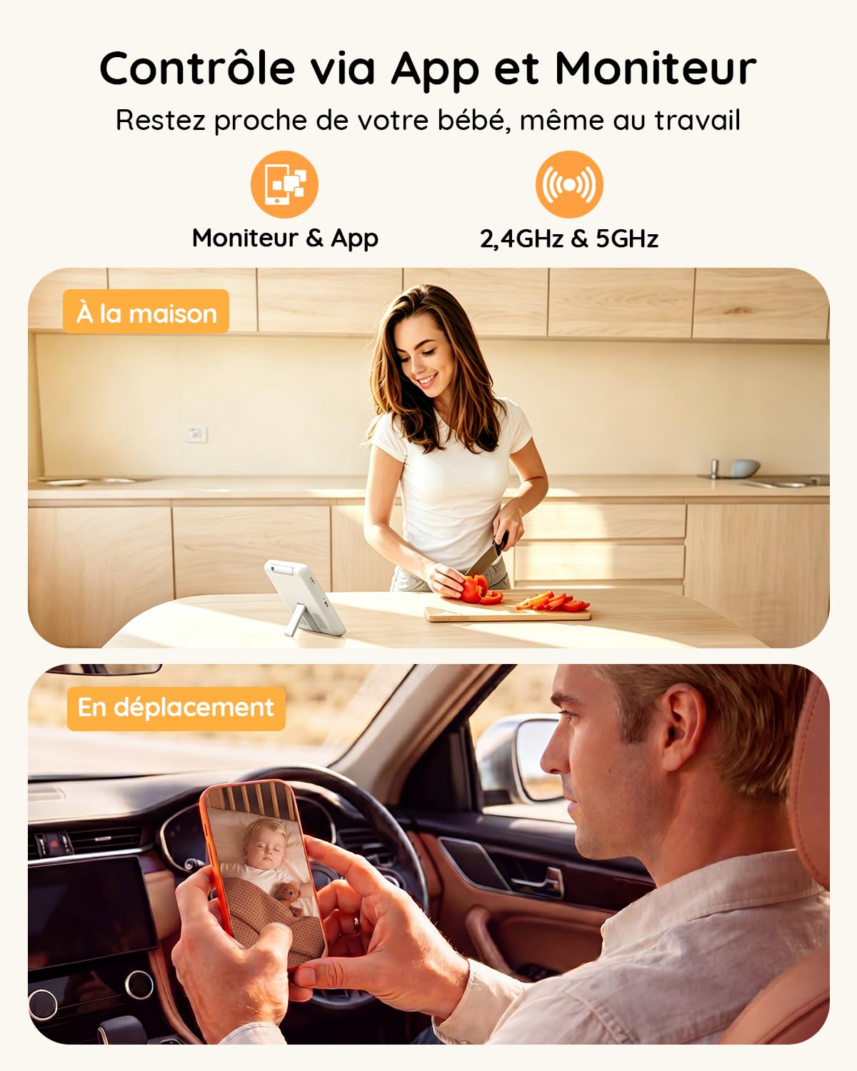 2026 Boifun Babyphone Caméra WiFi 4MP 5,5”, Contrôle APP & Écran, Détection Visage Couvert & Sommeil sur le Ventre, Mouvement, Pleurs, Temp/Humidité, Veilleuse, Vision Nocturne, Autonomie jusqu’à 23 h