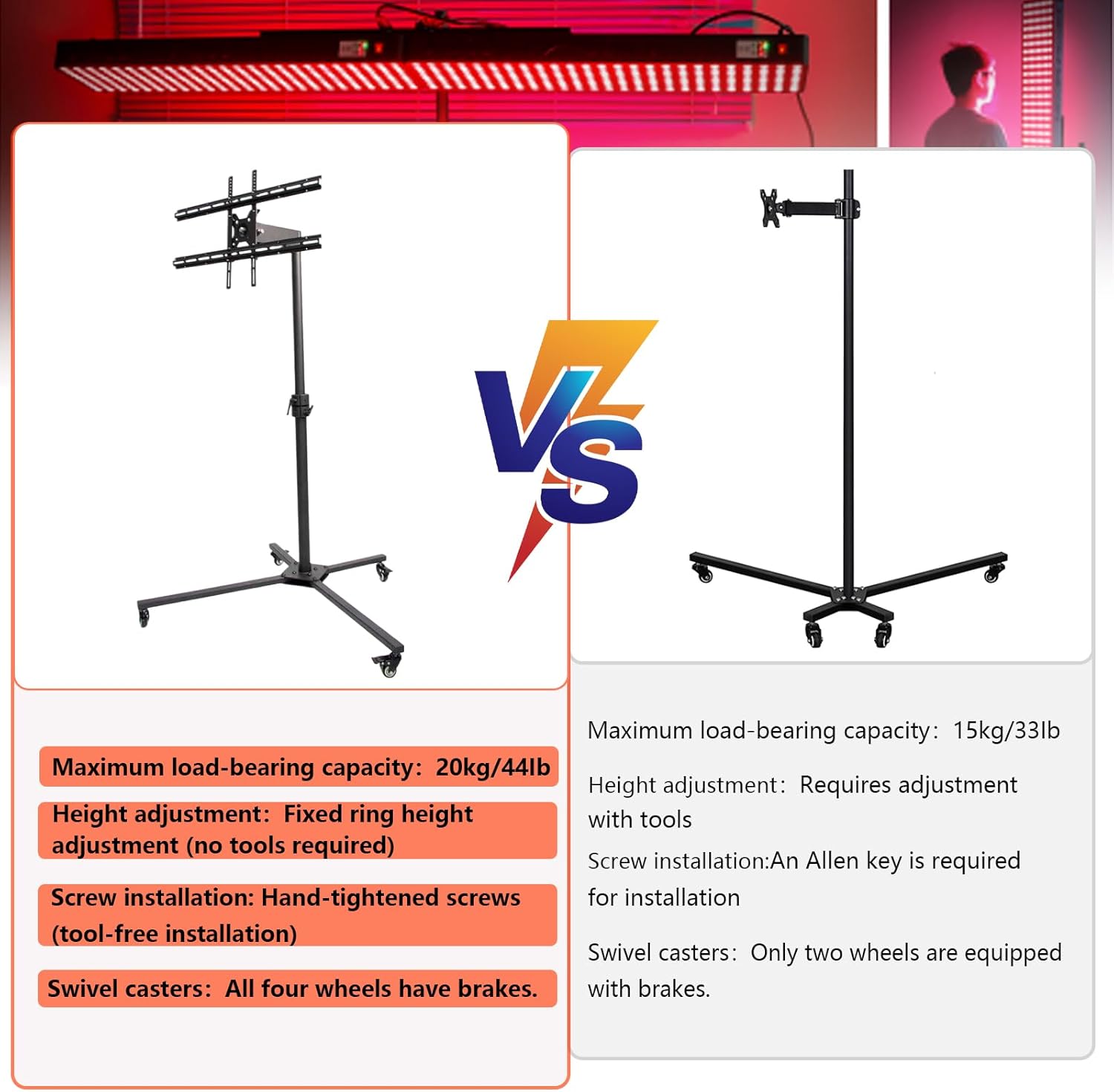 Red Light Therapy Stand, Universal Stand for Red Light Therapy Panel Stand Near Infrared Light Stand LED Therapy Devices Mobile Hanging Bracket Lamp Holder, Adjustable Height & Any Angle, Wheel Locks