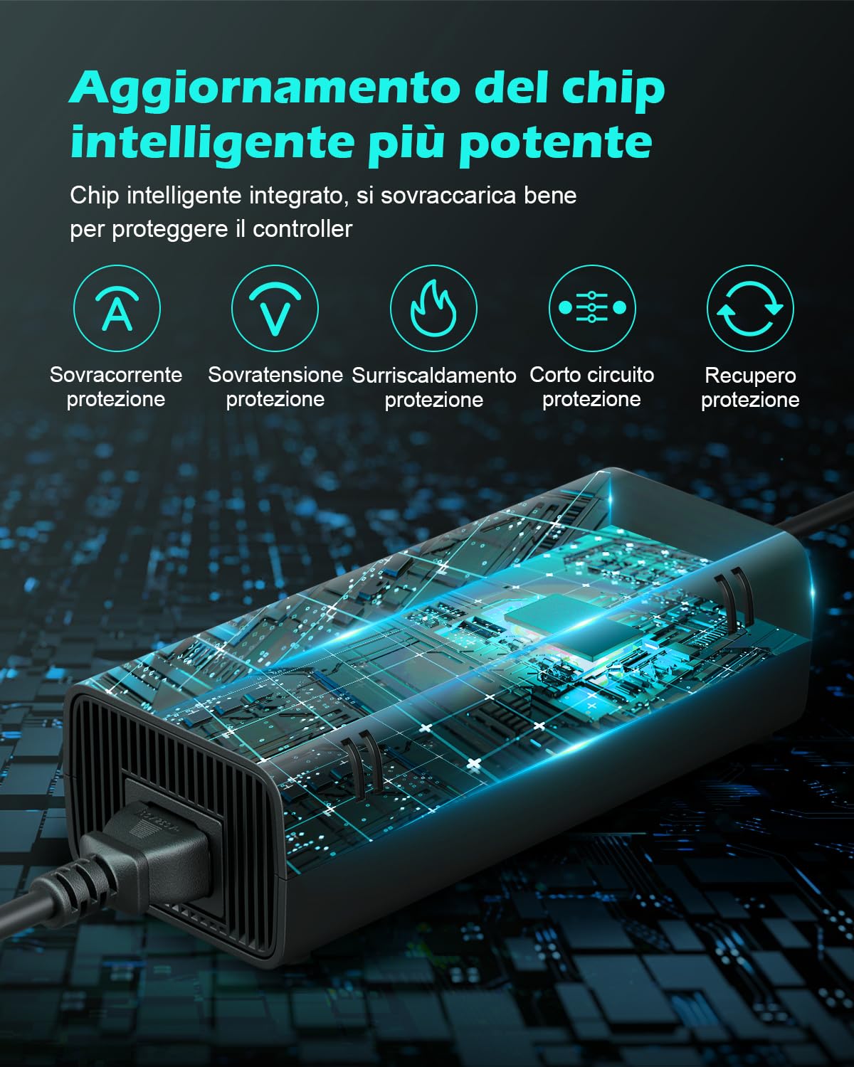Alimentatore per Xbox 360 Slim, Alimentatore Console Xbox 360 Slim Caricatore, con cavo di ricarica europeo