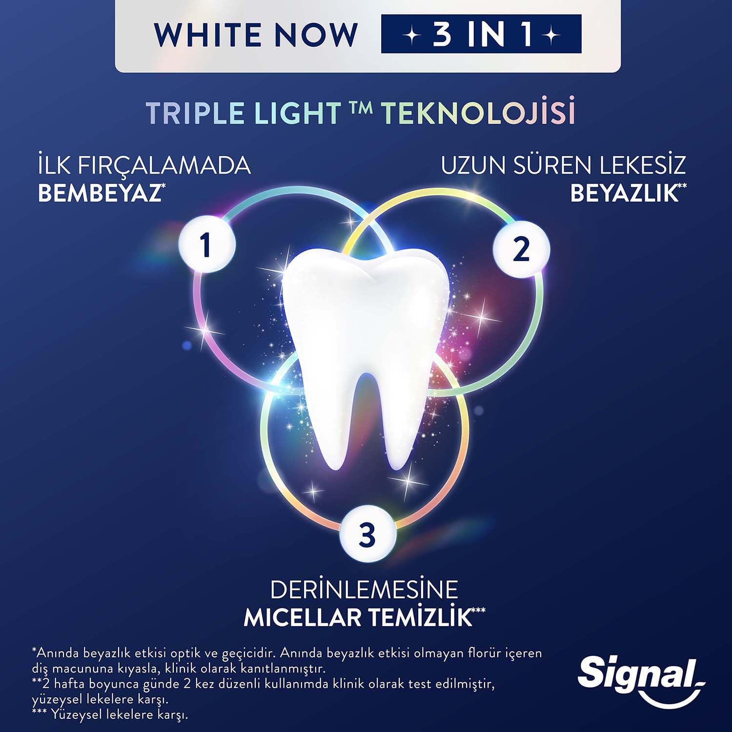 Signal White Now 3in1 Hello Glow Diş Macunu
