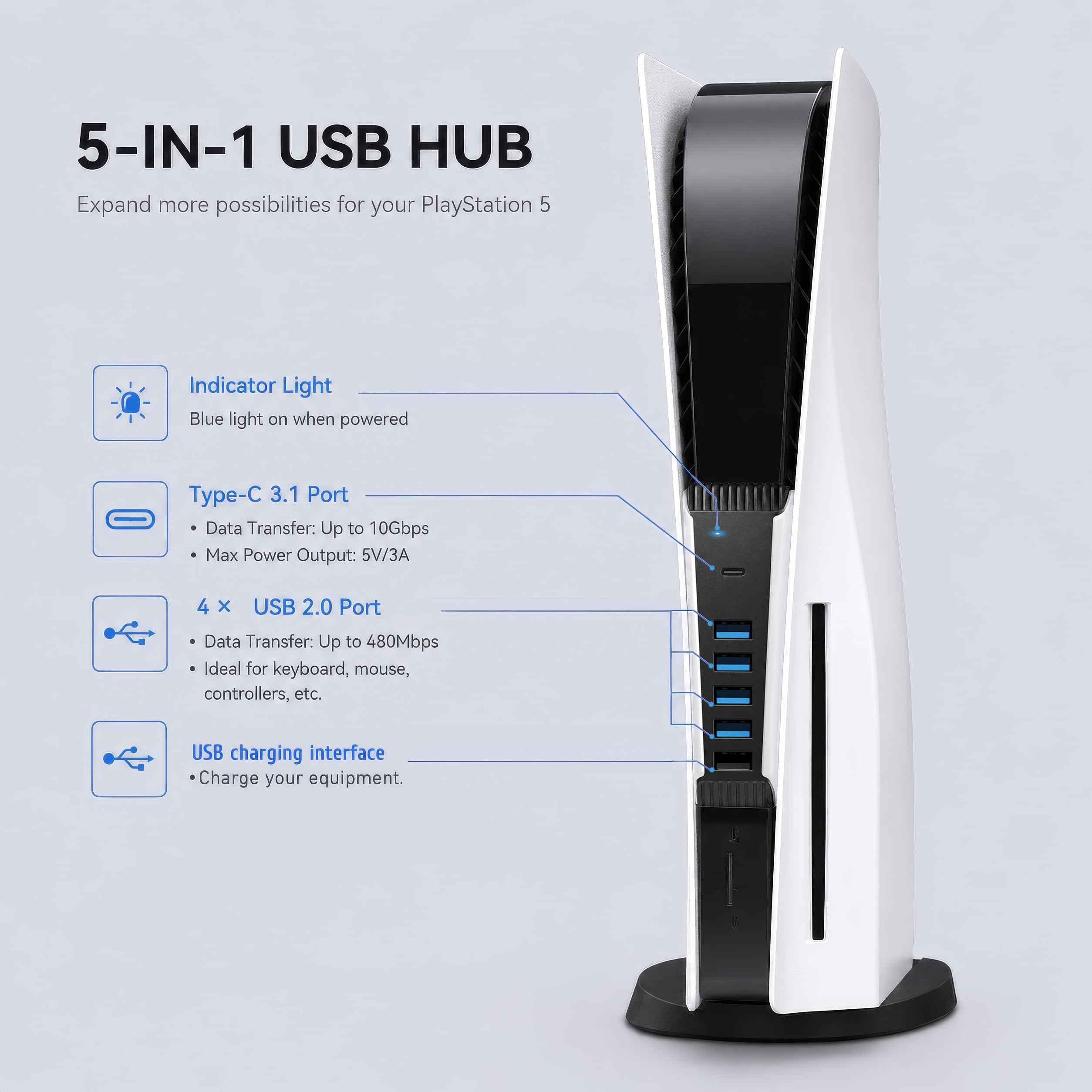Hub do PS5, przedłużacz ładowarki USB o dużej prędkości, kompatybilny z konsolą do gier Playstation 5, 4 USB + 1 port ładowania USB + 1 port typu C