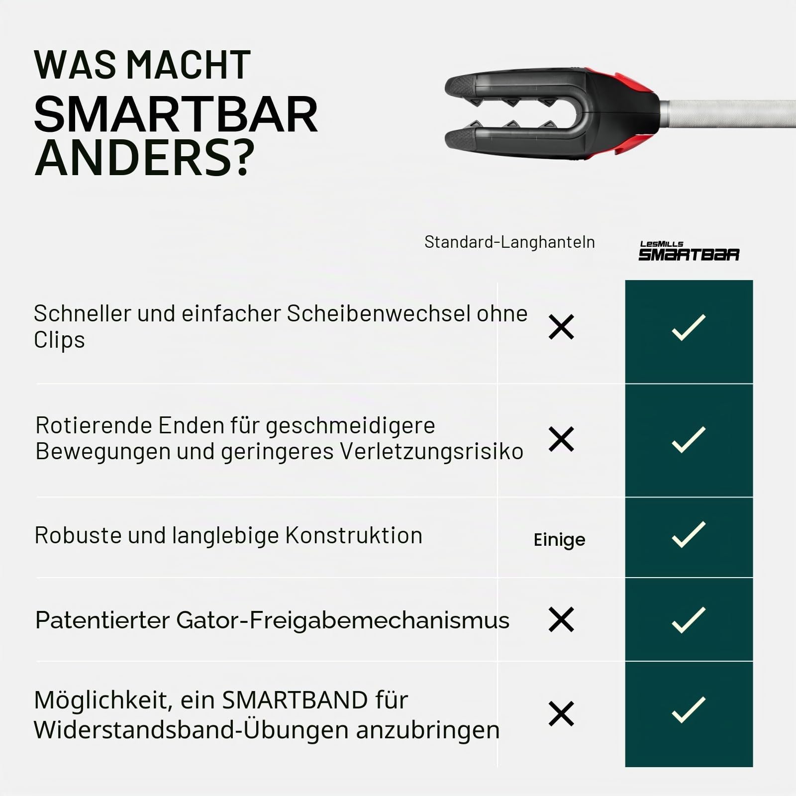 Les Mills™ SMARTBAR™ Vielseitige Langhantel für effektives Ganzkörpertraining – kompatibel mit Hantelscheiben und ideal für das Home Gym (Scheiben separat erhältlich)