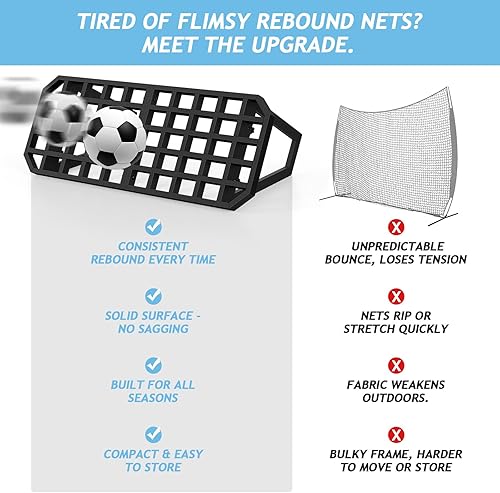 Miniatura 3 de Tabla de rebote de fútbol de 2 ángulos para adultos, equipo de entrenamiento de fútbol para práctica de pases y tiros