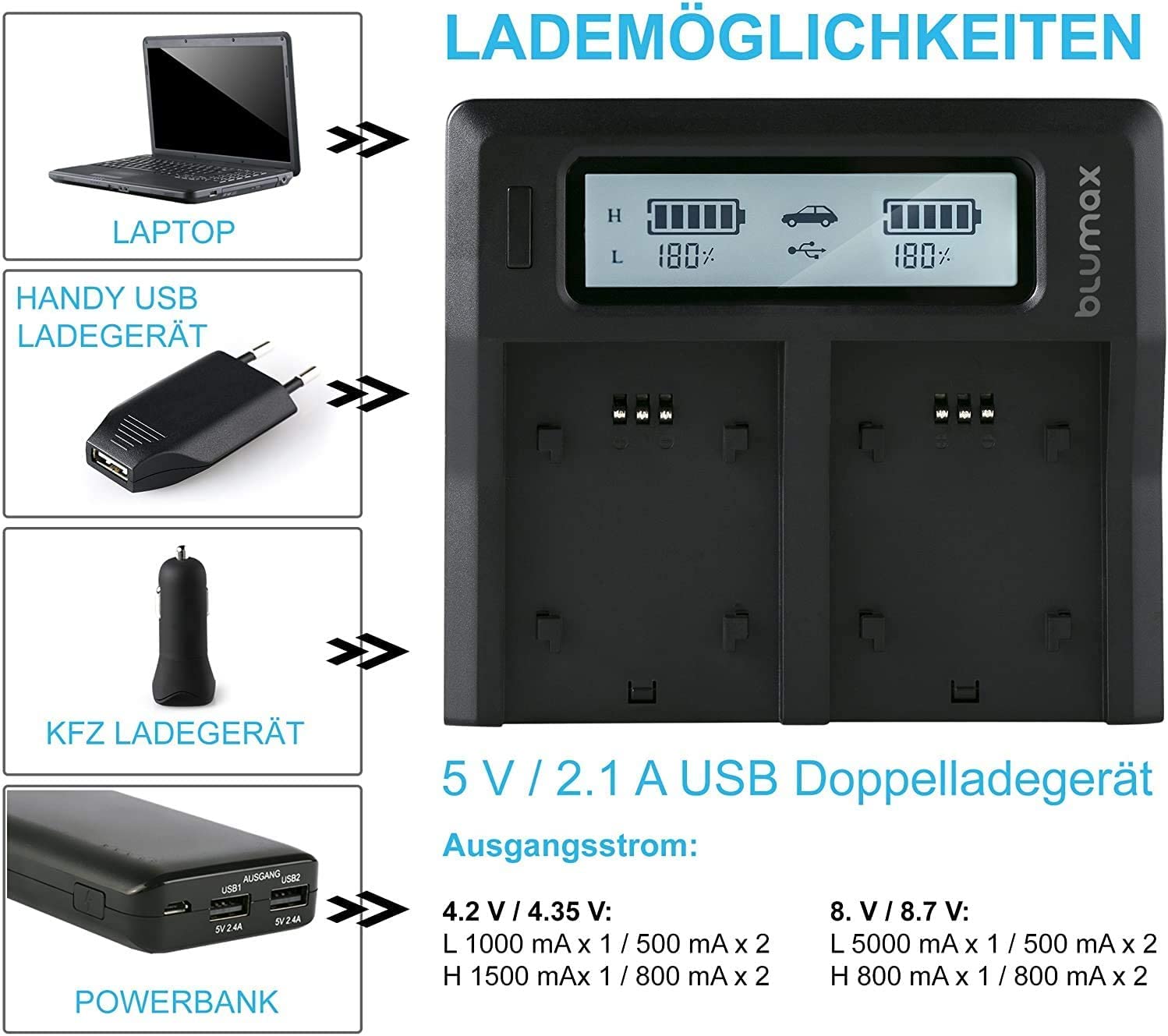 Oyomba NP-FZ100 Akku Set - 2 Akkus + Ladegerät Für Sony Kameras