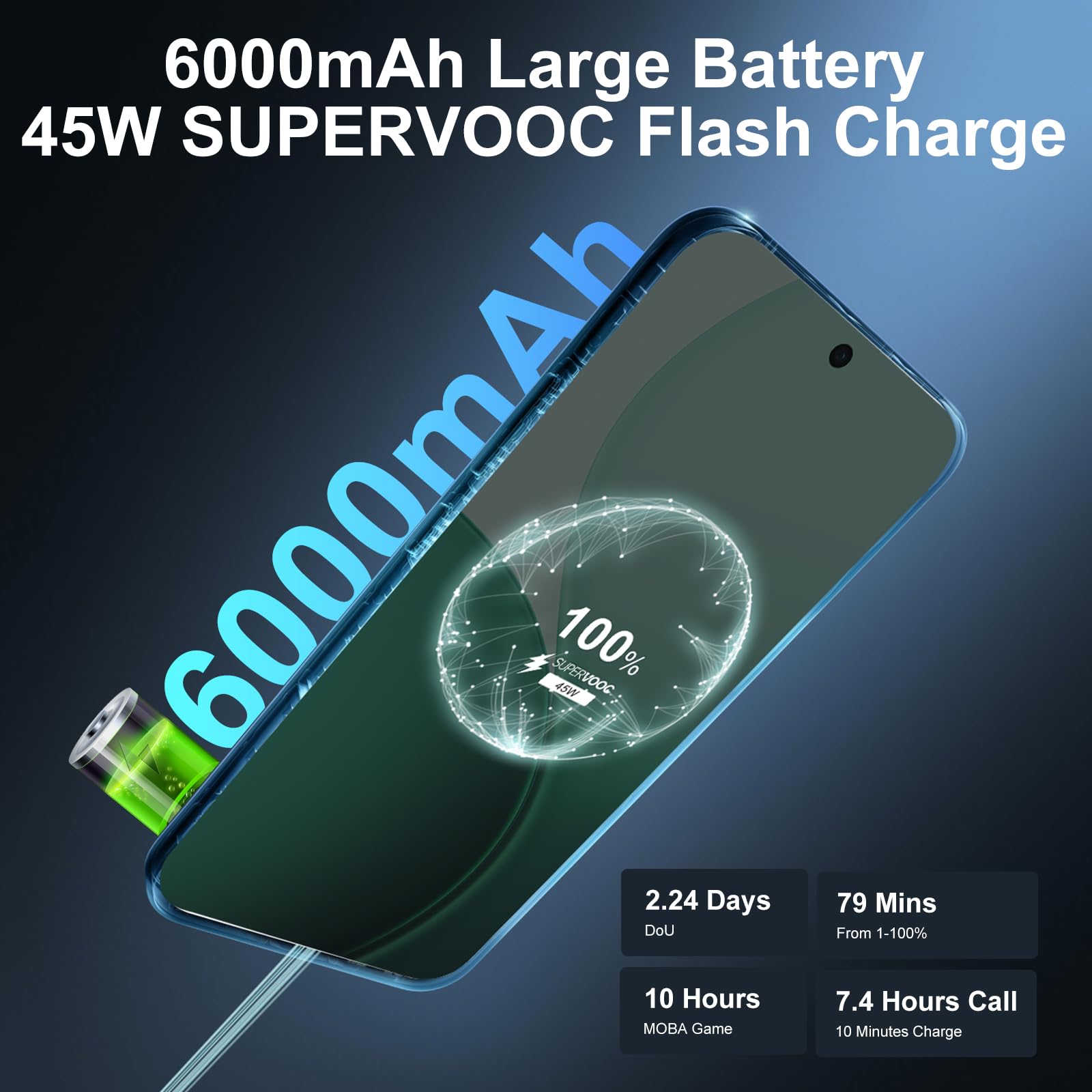 OPPO Reno14 FS 5G 12+512GB Smartphone, IA Android Telefono, Schermo AMOLED 6,57" a 120Hz, Fotocamera AI 50MP, Batteria 6000mAh, SUPERVOOC 45W, Snapdragon 6 Gen 1, IP69, Video 4K, NFC, Dual SIM, Verde