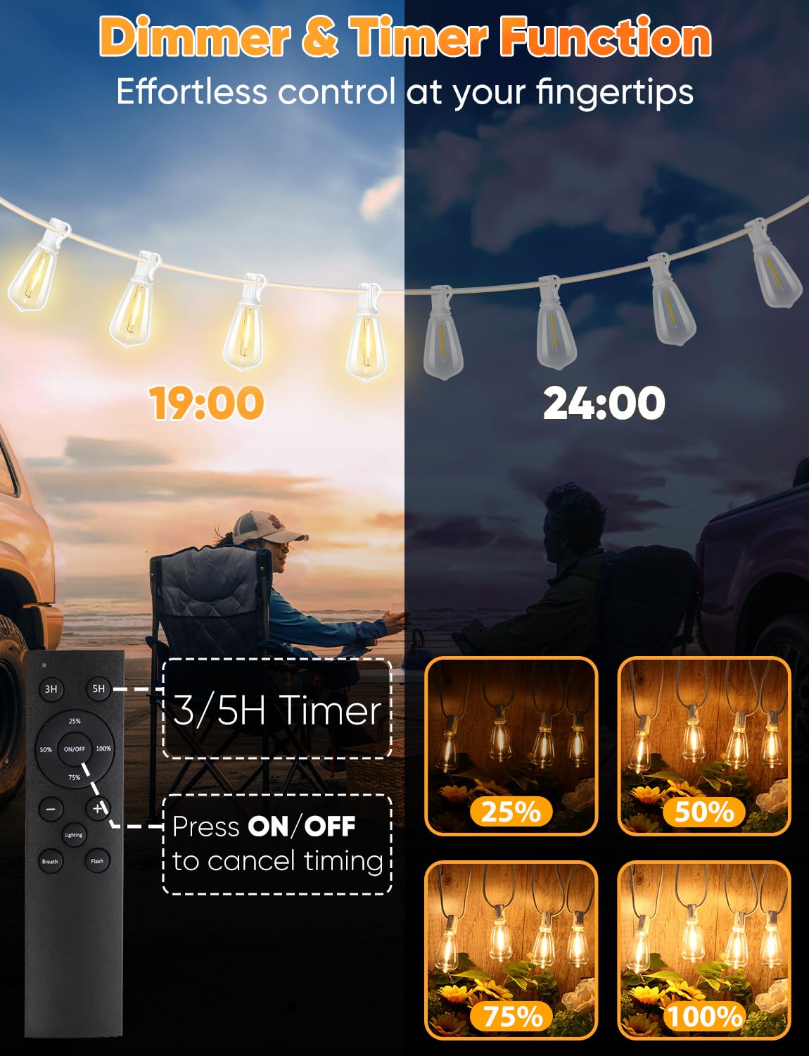 Brightever LED-Lichterkette für den Außenbereich, mit Fernbedienung, 38 bruchsichere Edison-Glühbirnen, dimmbar, für Geburtstag, Party, Weihnachtsdekoration, 38 m, Weiß