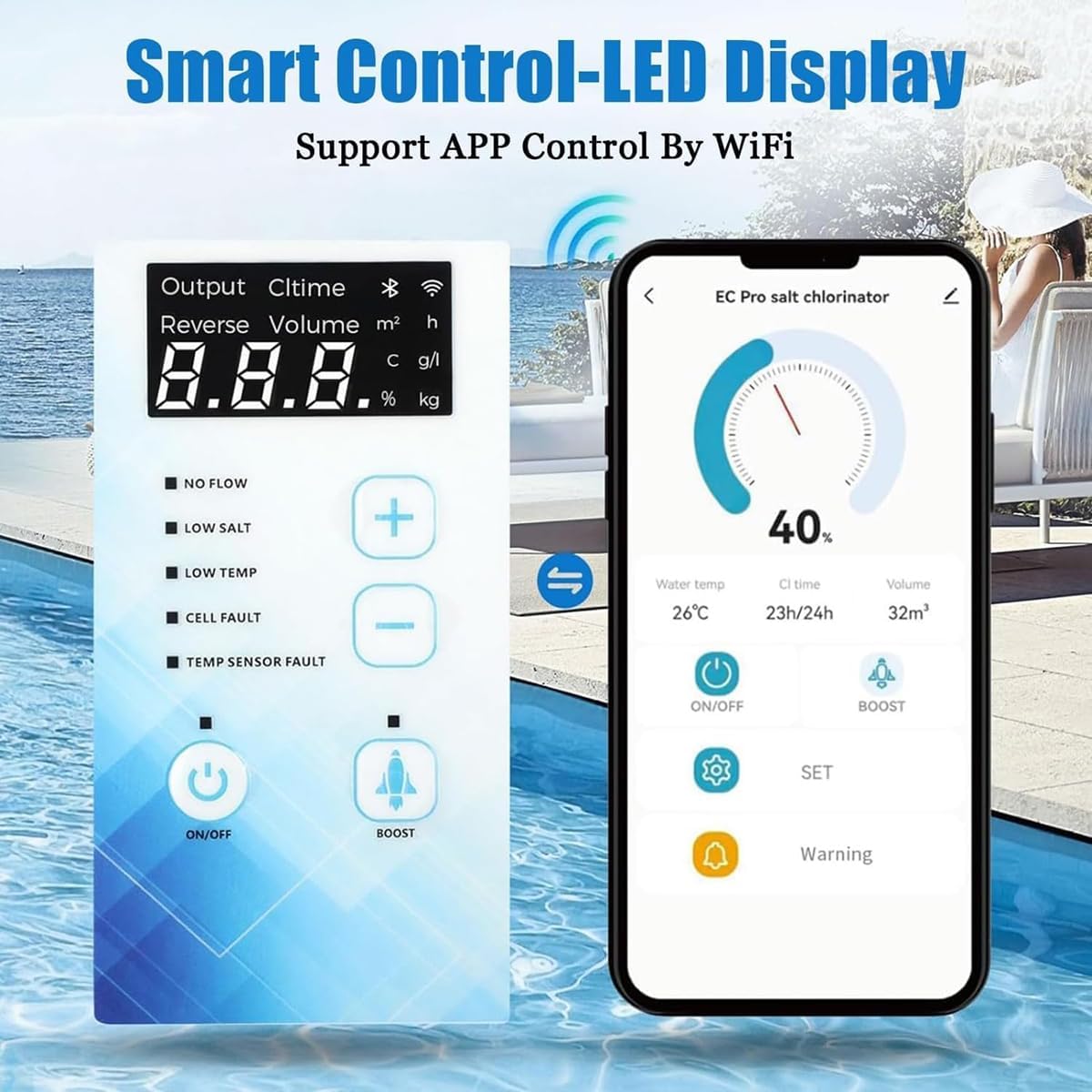 Generator chloru do basenu, wanny z hydromasażem, spa, pilota WiFi, samoczyszczące ogniwo tytanowe, obsługuje do 22 000 galonów, wydajne rozwiązanie do uzdatniania wody