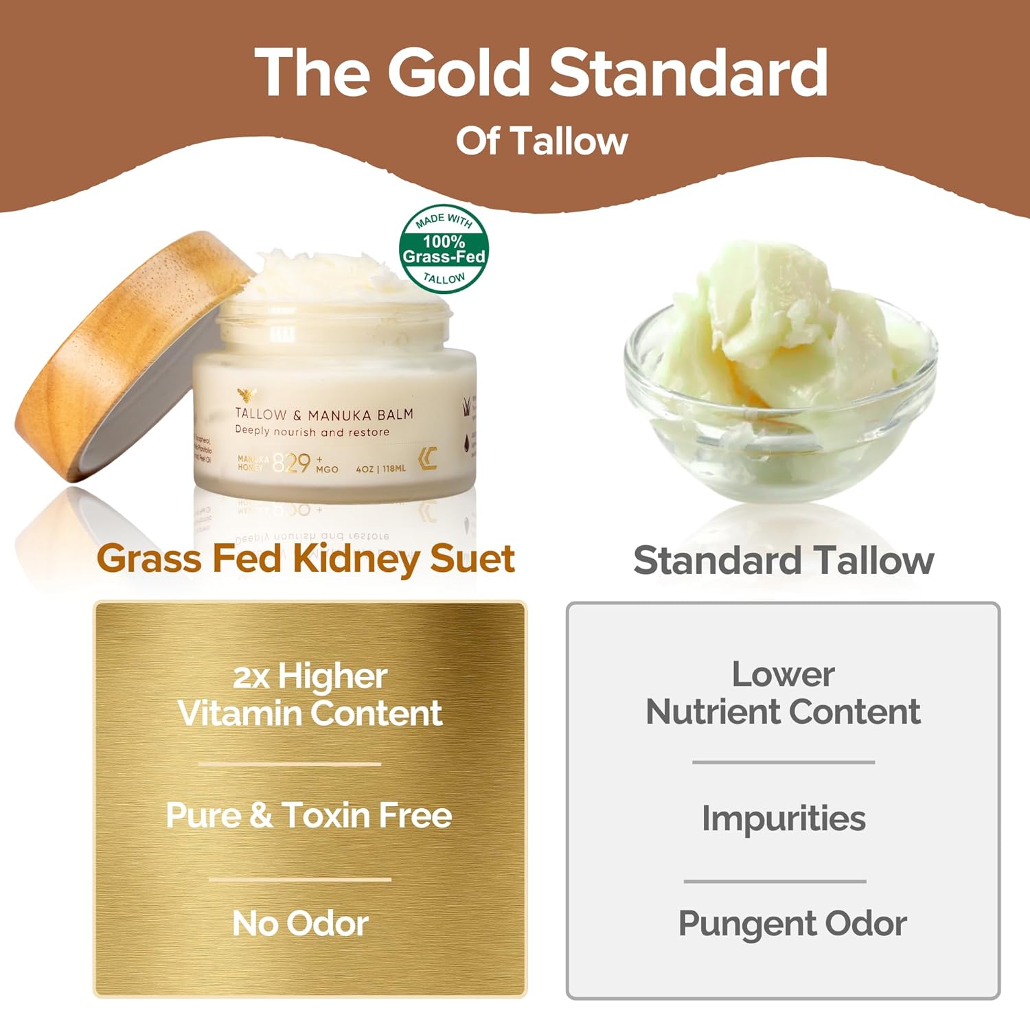 100% Grass-Fed Suet Beef Tallow and Manuka Honey Balm Natural Moisturizer Cream for Face & Body Eczema Relief Cream Moisturizer for Dry Skin Pure Tallow Face Moisturizer for Sensitive Skin - Image 7