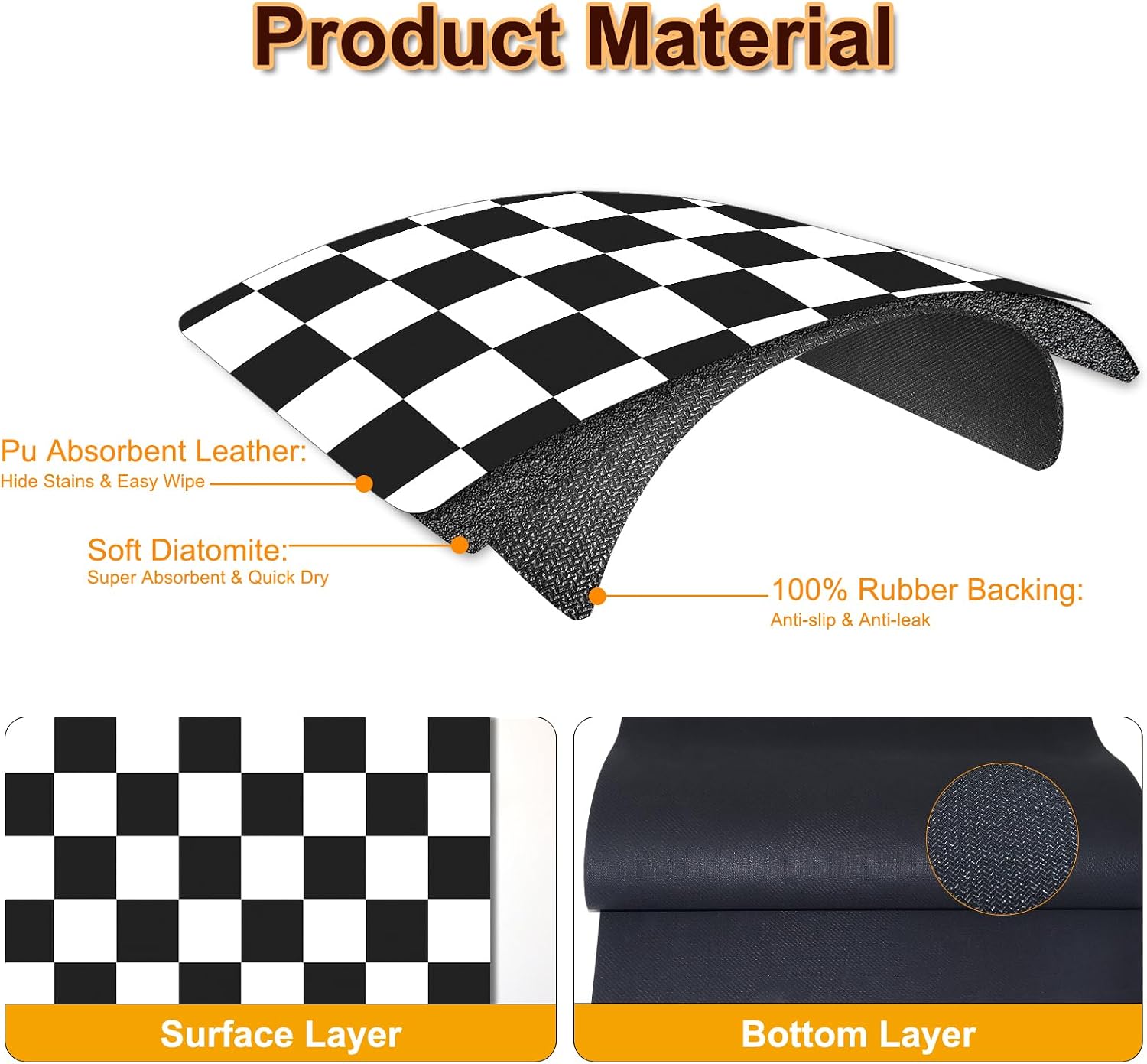 Dish Drying Mat for Kitchen, 16'' x 24'' Coffee Bar Mat for Countertops, Checkered Coffee Station Mats with Non-slip Rubber Backed, Absorbent Dish Dying Mat for Kitchen Counter, Black & White image 2