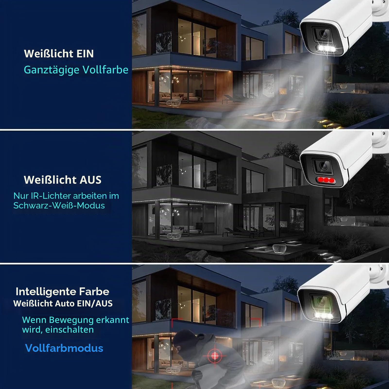 IP-Sicherheitskamera POE 4K POE IP-Kamera 6MP High Definition Sicherheitsüberwachungskamera IP66 wasserdichte 120 Weitwinkel-Nachtüberwachungskamera