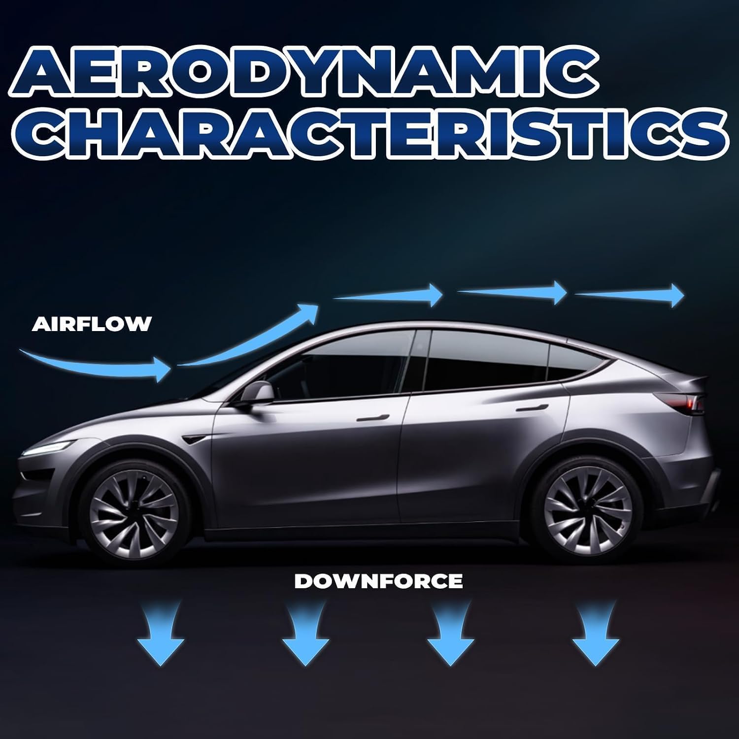Spoiler Fit for Tesla Model Y Juniper 2025-2026 Spoiler | Gloss Black OEM-Style Rear Wing | Easy Drill-Free Installation | Standard & Performance Models