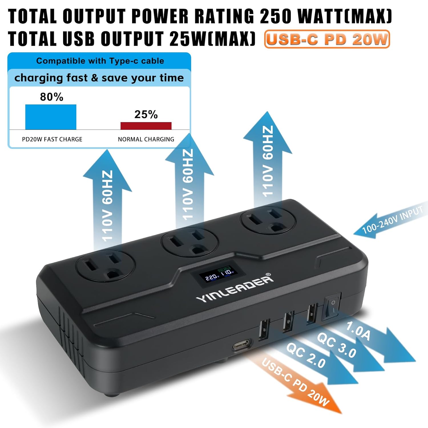 Yinleader 220V to 110V Voltage Converter US to Europe Travel Adapter for Hair Straightener/Curling Iron Step Down Transformer with USB-C (20W PD) Charging and UK/AU/EU Worldwide Plug Adapter (Black)