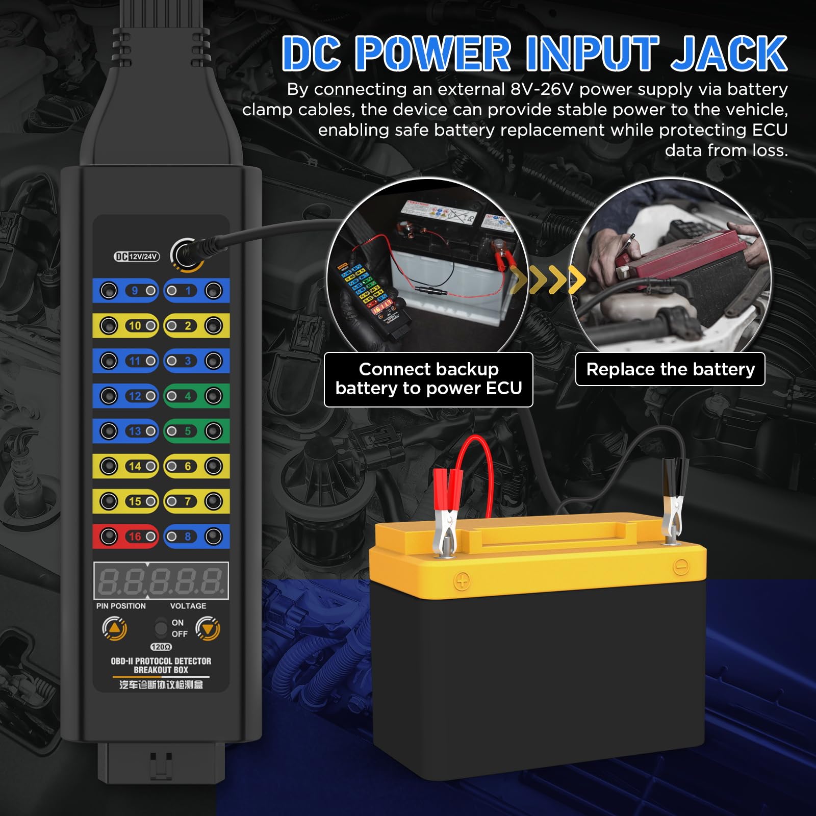 OBD2 Breakout Box detektor protokołu (model wysokiej jakości), kompatybilny z 12 V/24 V, rezystor 120 Ω w szeregu, narzędzie do diagnostyki błędów ze wskaźnikiem napięcia OBD i LED