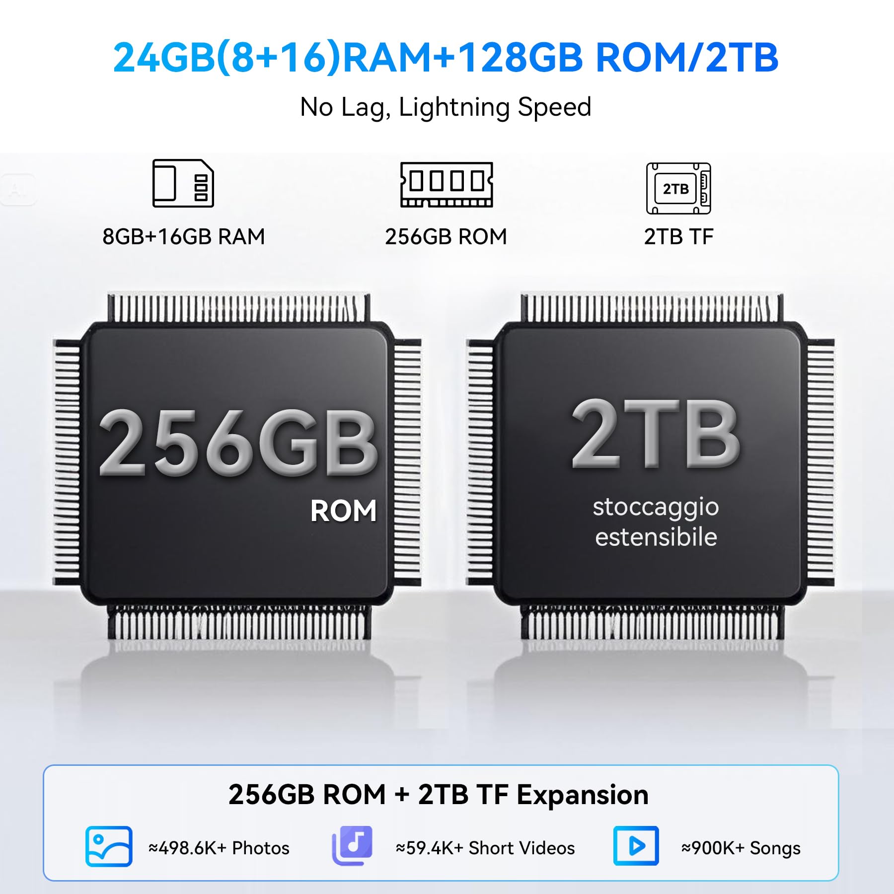 Blackview Color 6 Android 15 Smartphone 24GB+256GB/2TB TF Doke AI, 50MP+13MP,Helio G81 Octa Core Telefono, 6,67" 90 Hz, 5000mAh, Smartphone Dual 4G SIM/OTG/Impronta Digitale