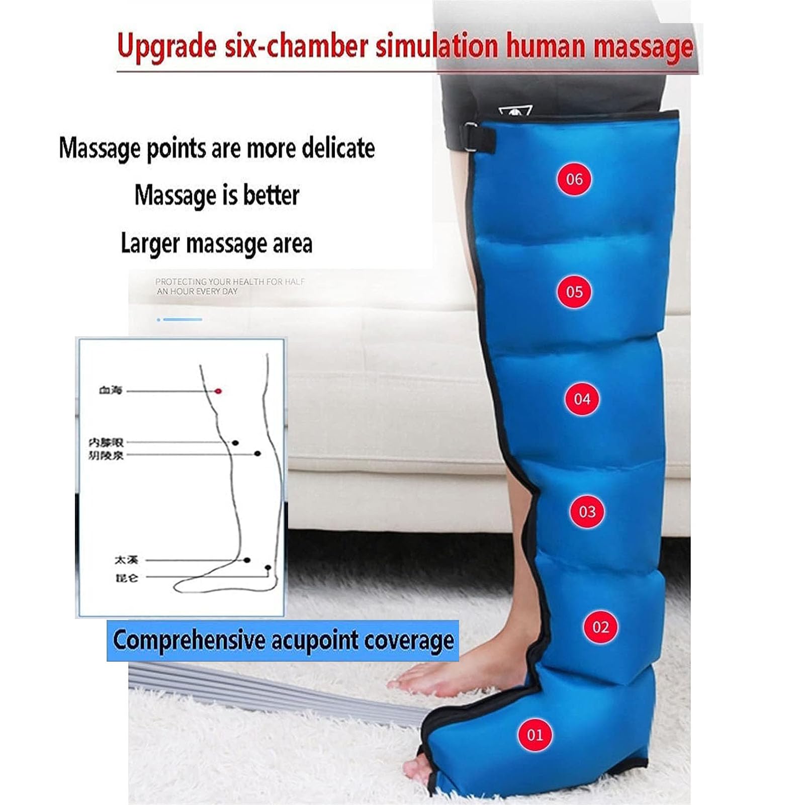 Máquina de masaje de piernas por compresión de aire de 6 cavidades, botas de presoterapia para linfedema, circulación, relajación y alivio del dolor, instrumento profesional para relajación de cu