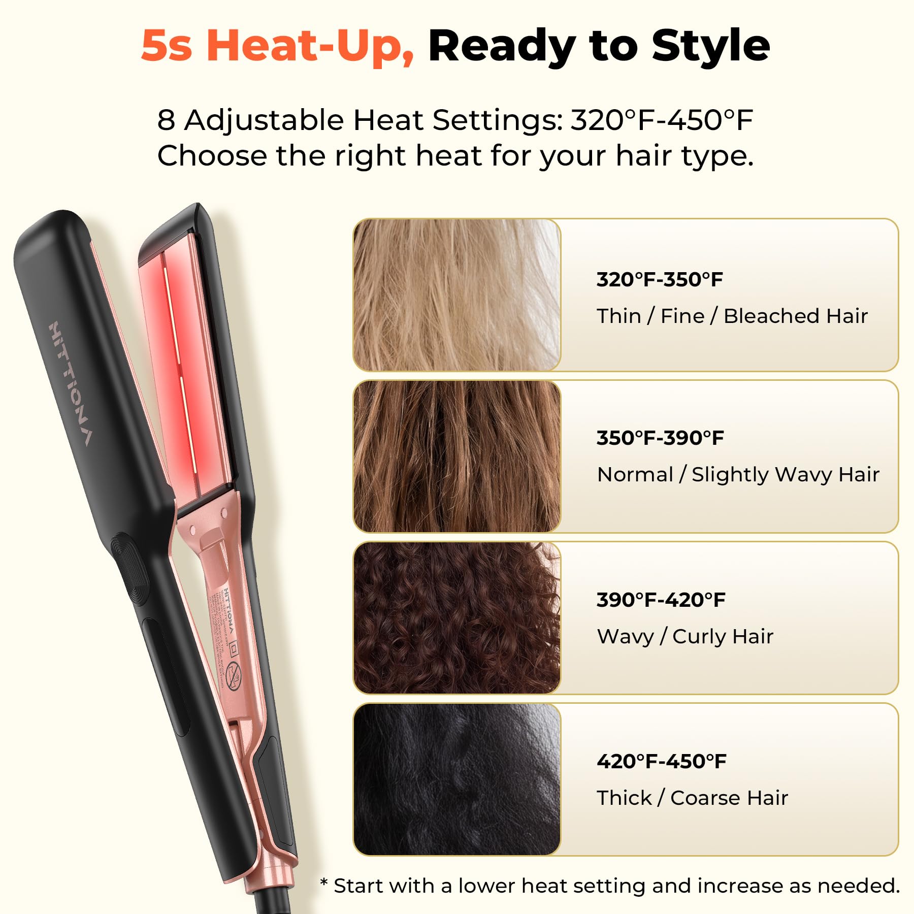 HITTIONA 1.75-Inch Ceramic Hair Straightener with Infrared Ionic Sonic Vibration