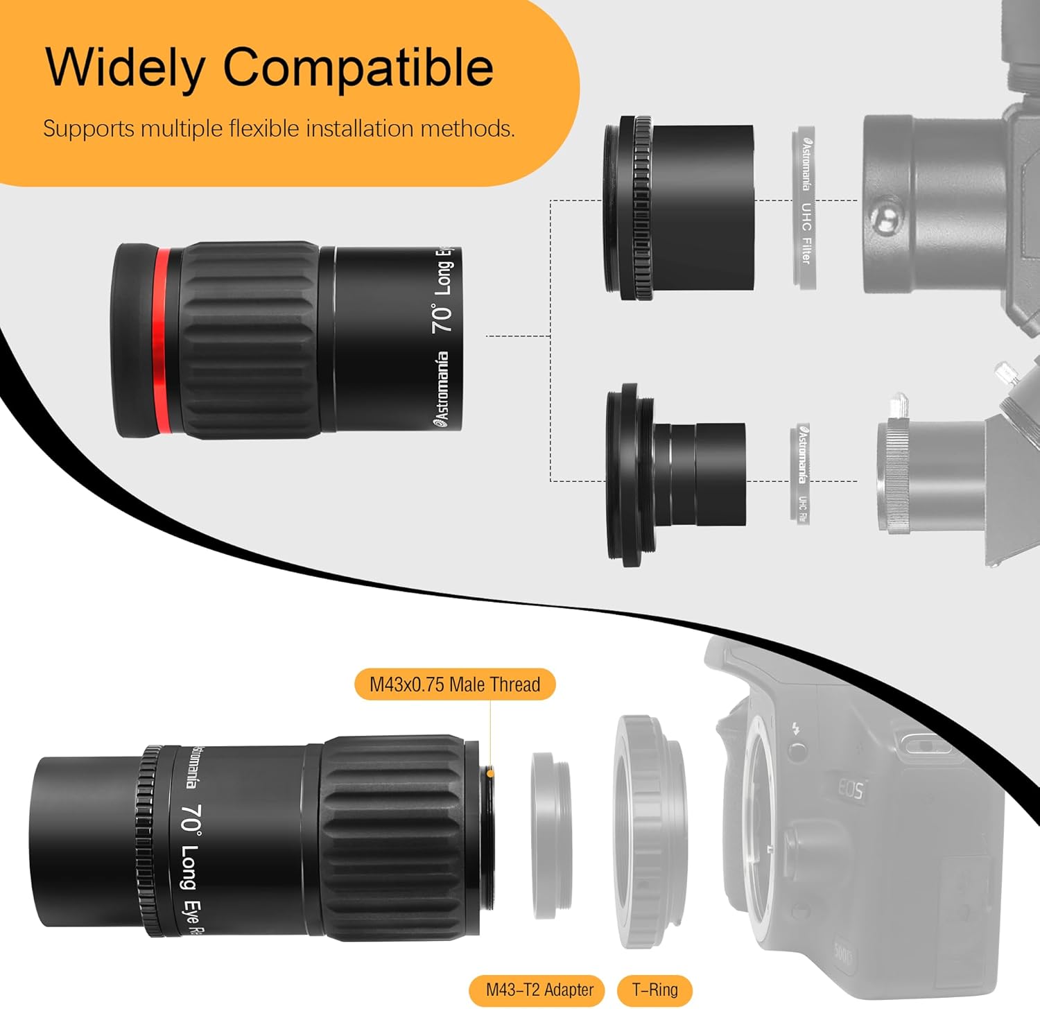 Astromania Super Wide Angle Eyepiece for Telescope, 1.25 & 2 inch SWA 70 Degree 5mm Telescope Eyepiece, Multi-Coated ED Element Telescope Accessories for Astrophotography Observation