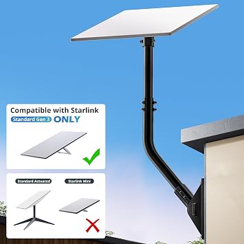 UBeesize Starlink Mount for Gen 3/4/4X Satellite Dish with Pipe Adapter