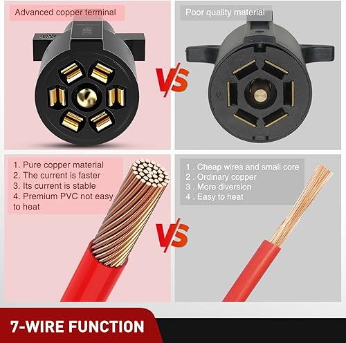 Miniatura 24 de Nilight - Cable conector reforzado de 7 vías para trailer, con caja de derivación de 7 salidas, de 8 pies de largo, apto para remolques motorizados