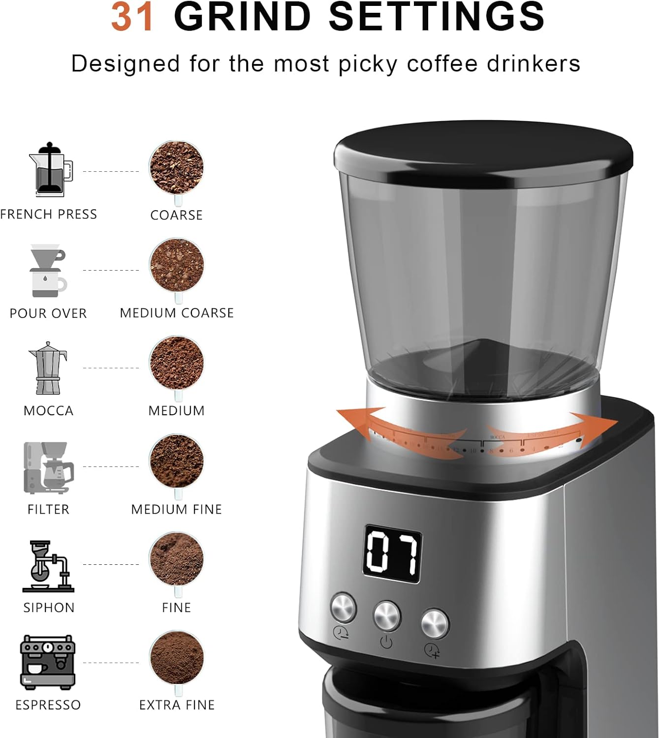 Buy Burr Coffee Grinder Espresso Coffee Grinder with Portafilter Holder