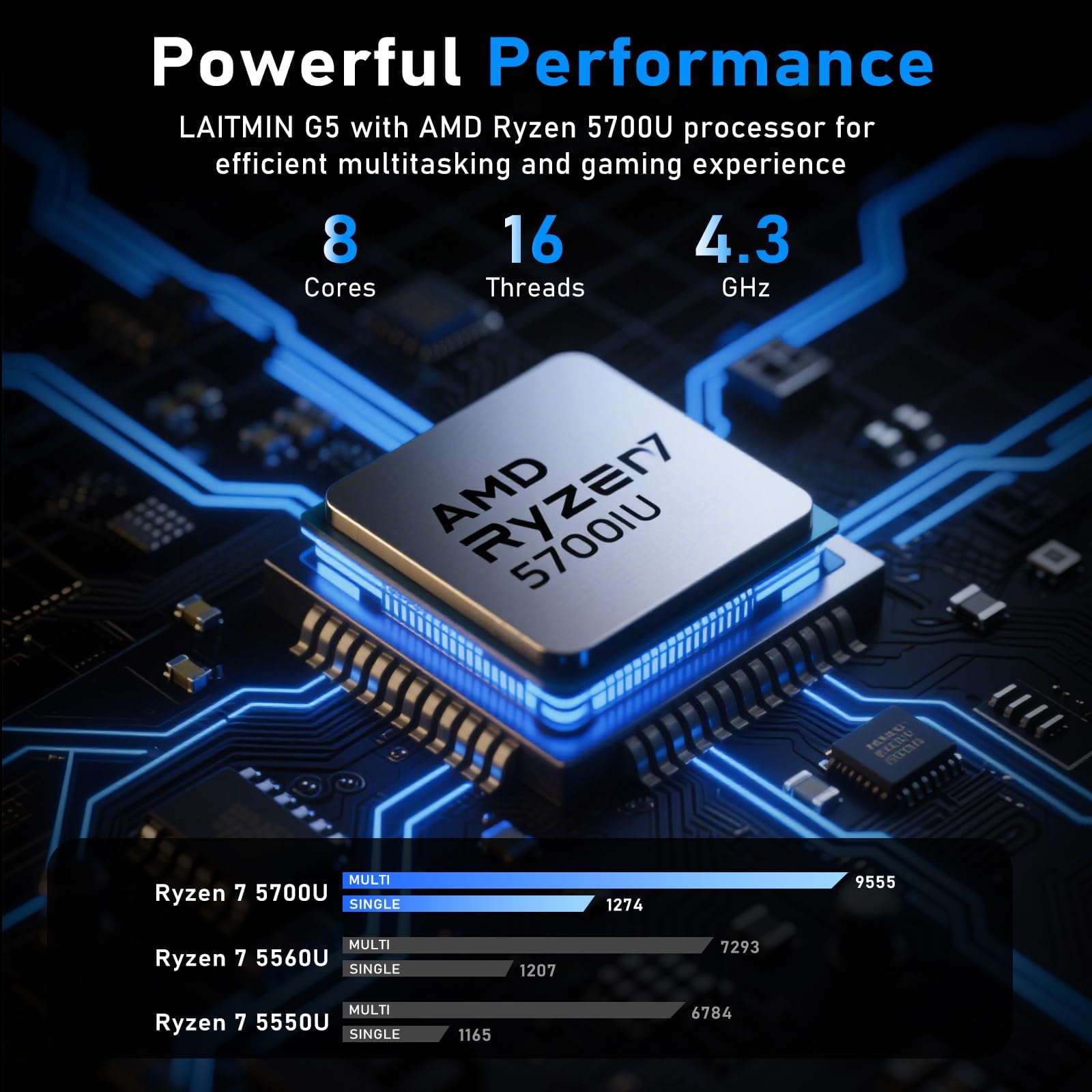 Amazon.co.jp: ゲーミングノートパソコン 15.6インチ ラップトップ