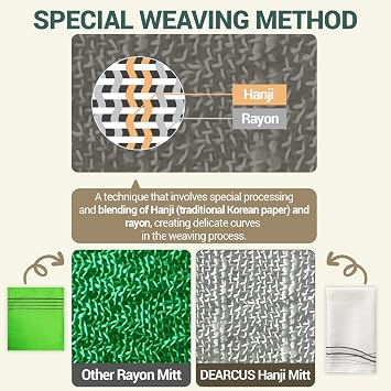 DEARCUS Korean Exfoliating Washcloth Towel 2Pcs + Bath Shower Towel1 Pack Bundle