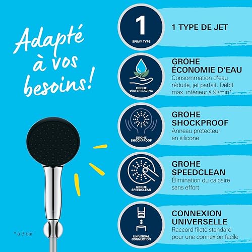 GROHE Vitalio Start 110 Set Supporto a Muro (1 getto Rain fisso, supporto a parete, flessibile, SpeedClean anticalcare), Cromo, 27944001 - 3