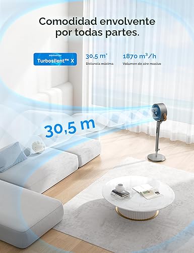 Miniatura 4 de Dreo Ventilador inteligente para dormitorio, ventiladores de pie oscilantes omnidireccionales de 120° + 105° con control remoto, ventilador de piso