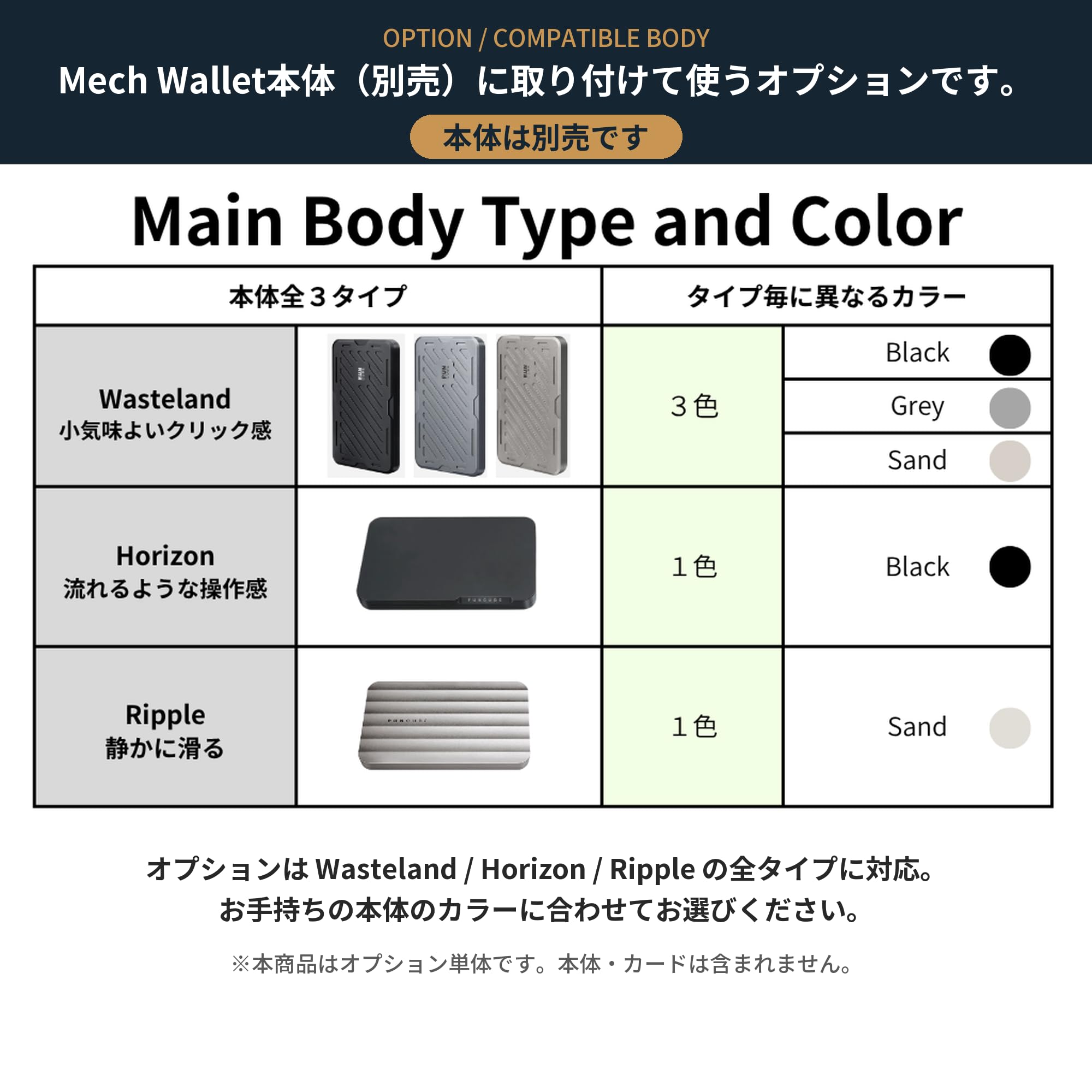 Amazon.co.jp: Mech Wallet 専用 マグセーフプレート（本体は別売