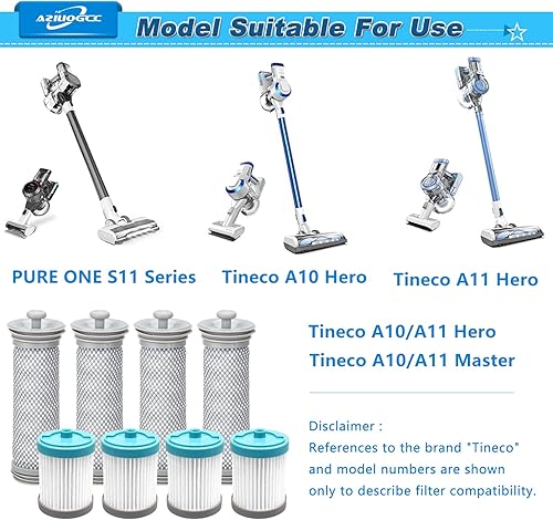 Miniatura 2 de Kit de filtro de repuesto para aspiradora inalámbrica A10 Hero, A10 Master, A11 Hero, A11 Master, Pure One S11, PWRHERO11 Snap Dash aspiradora