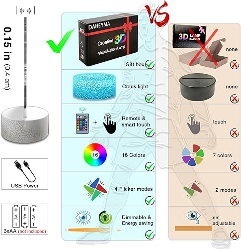 Miniatura 6 de Siuuuu Celebration Soccer Night Light 3D Illusion, 16 Colors Touch and Remote Control Dimmable Lamp, Soccer Player Room Decorations Boys Girls Gifts