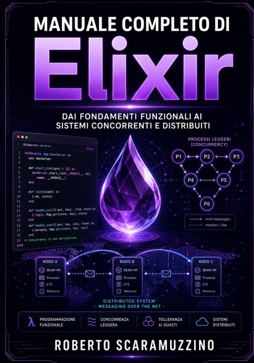 MANUALE COMPLETO DI ELIXIR: Dai fondamenti funzionali ai sistemi concorrenti e distribuiti (Elettronica. Manuali e Laboratori)