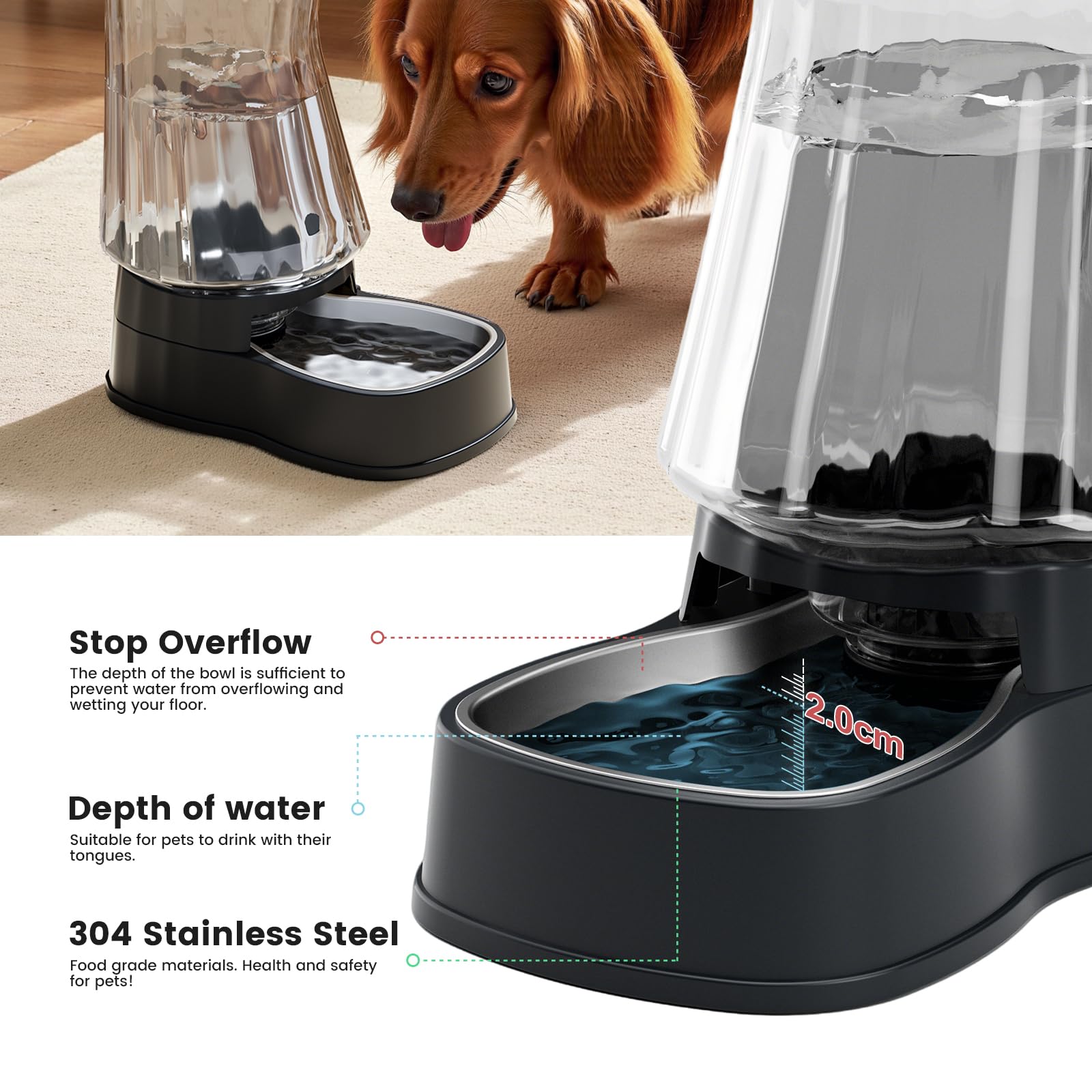 Gardner Pet 6L Dispenser Acqua Gatti, Dispenser Acqua Cani con Ciotola in Acciaio Inox, GravitÀ Abbeveratoio per Cani Non è Richiesta ElettricitÀ, Senza BPA, Grigio