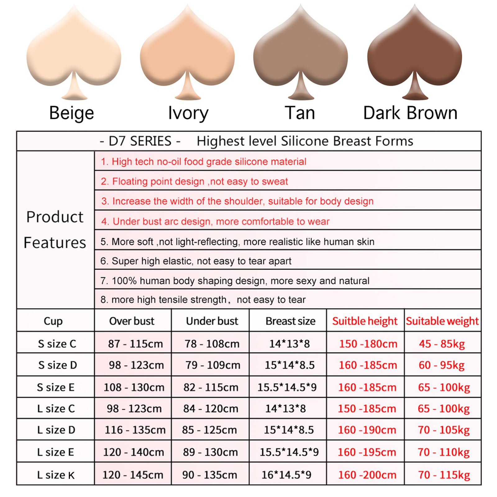 Seni in Silicone 7a Grado Petto finto Artificiale per Crossdresser Transgender Mastectomia