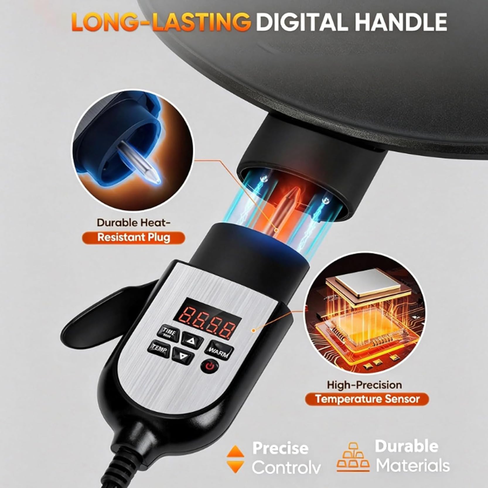 Crepe Maker Elettrico 1700W con Coperchio in Acciaio Inossidabile, griglia Antiaderente per injera e focacce, Display Digitale a Temperatura Regolabile